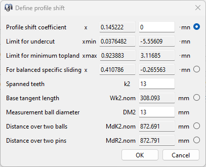 CGP-ProfileShiftSizing