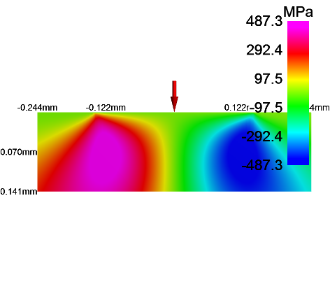 RBC1-orthogonalShear_i_minor-Z